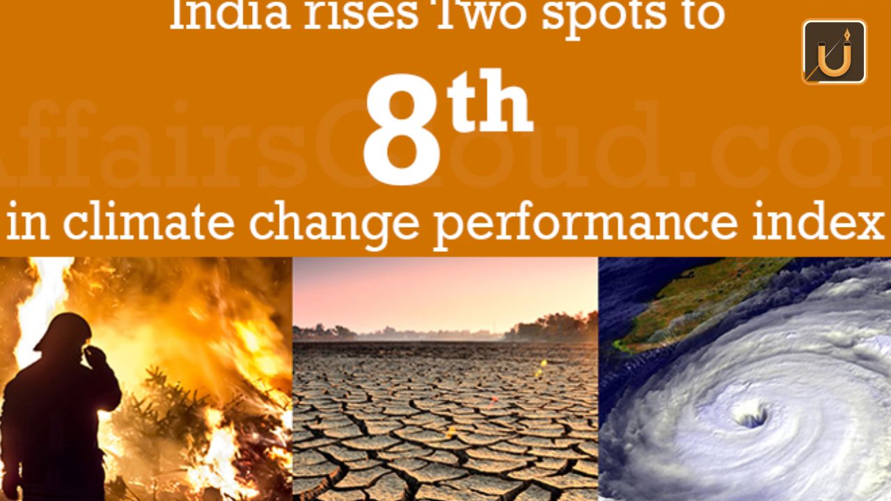 Usthadian Academy / India's Rise in Global Climate Performance Index | 12 dec 2023 Usthadian Academy / India's Rise in Global Climate Performance Index
